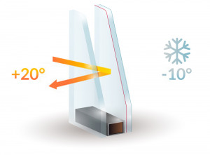 Double Glazing Services in Wandsworth | Installation & Repairs